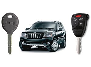 Syracuse UT Locksmith Store Syracuse, UT 801-590-7012 Syracuse UT Locksmith Store Syracuse, UT 801-590-7012